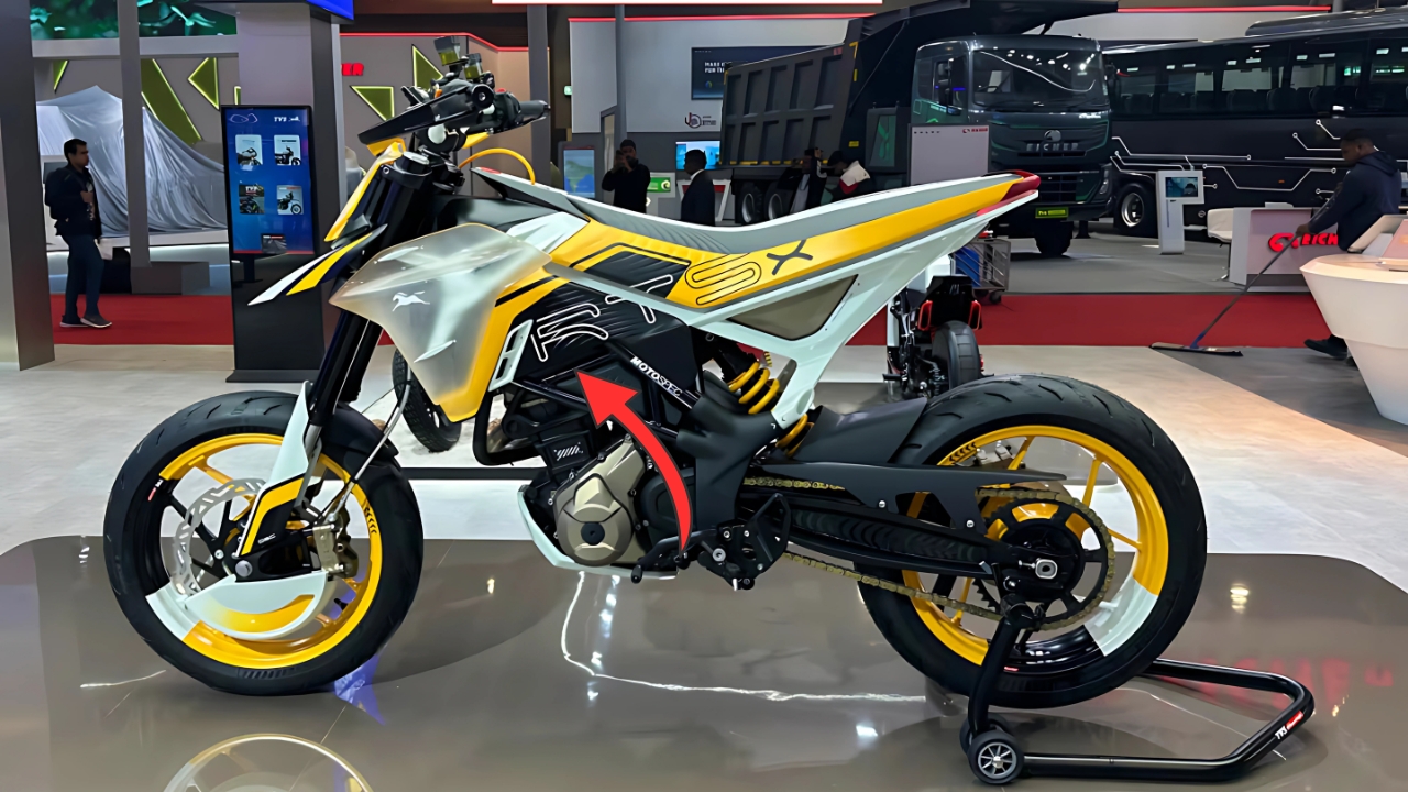 TVS RTX 300